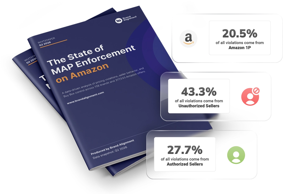 The State of MAP Enforcement on Amazon