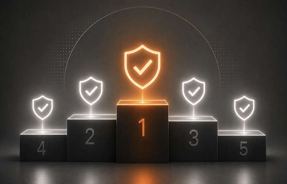 Best MAP Enforcement Platforms