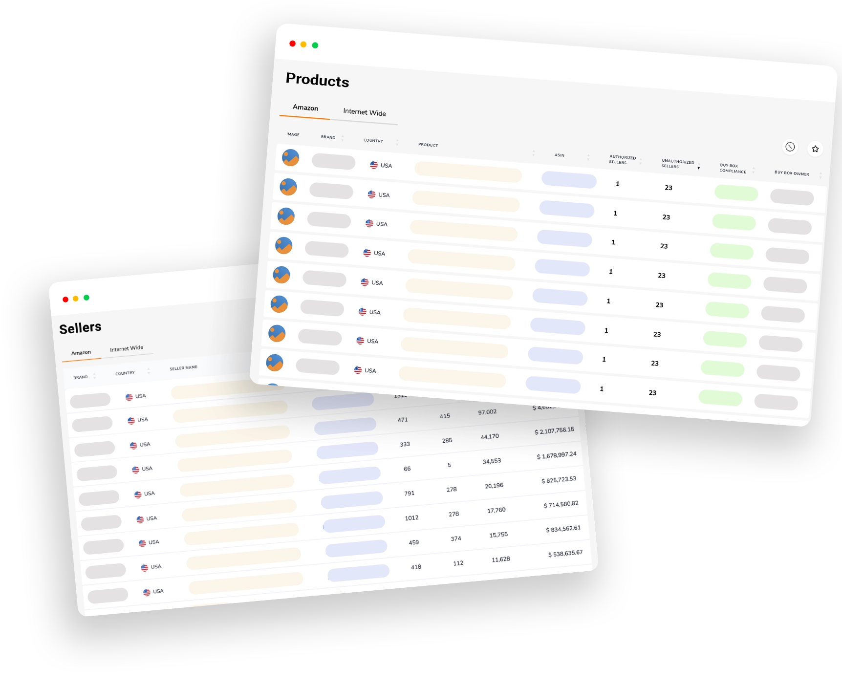 European Amazon brand protection agency
