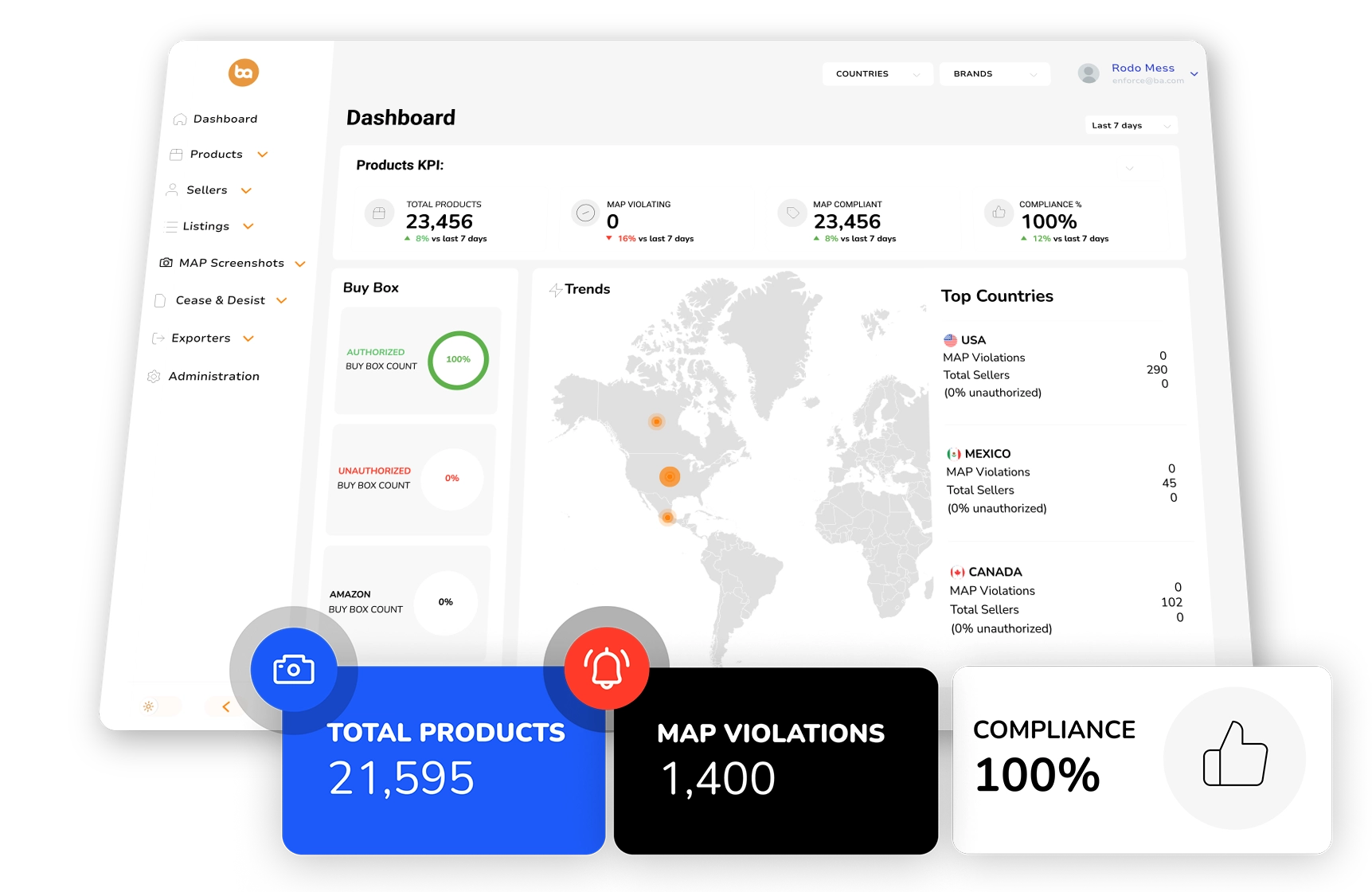 MAP monitoring and MAP enforcement Top Tier Software to stop MAP violations