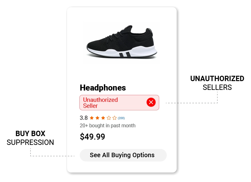 unauthorized seller outreach