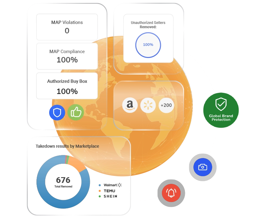 brand protection software for agencies