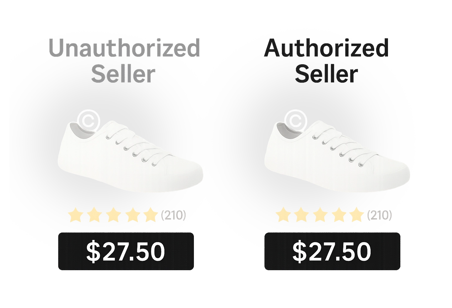 copyright infringement brand protection example