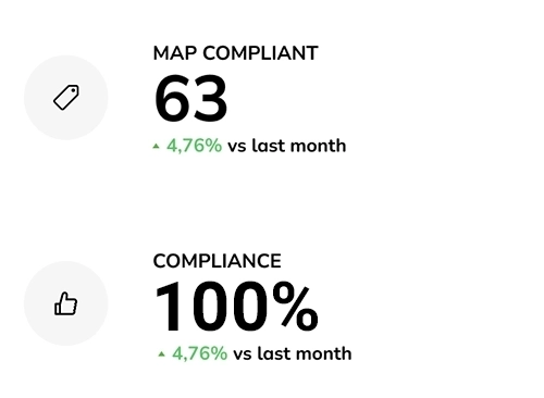 map enforcement software
