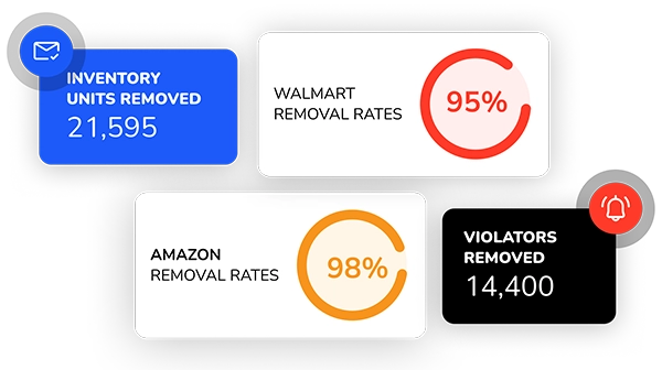 remove unauthorized sellers with brand alignments brand protection software