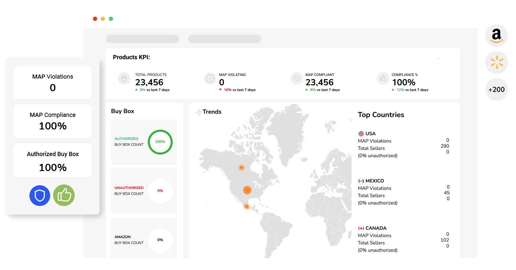 MAP enforcement software