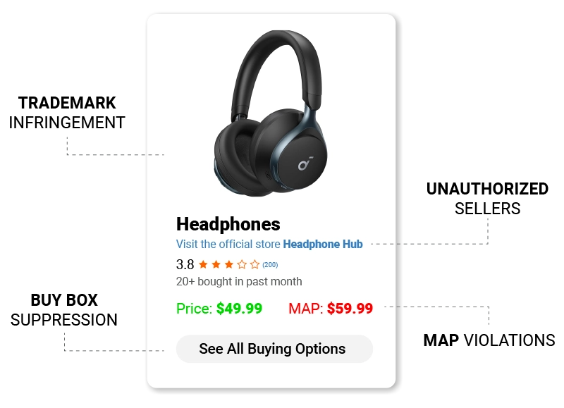 map violations and unauthorized seller removal