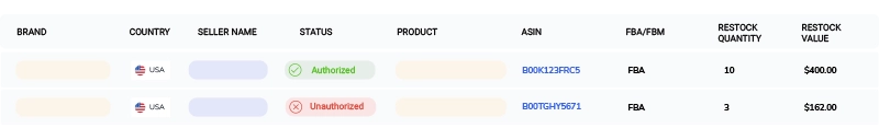 restock monitoring full level