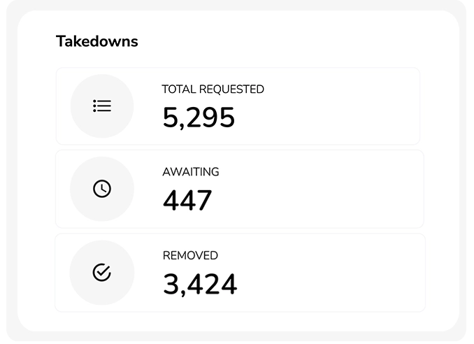 trademark and copyright takedowns