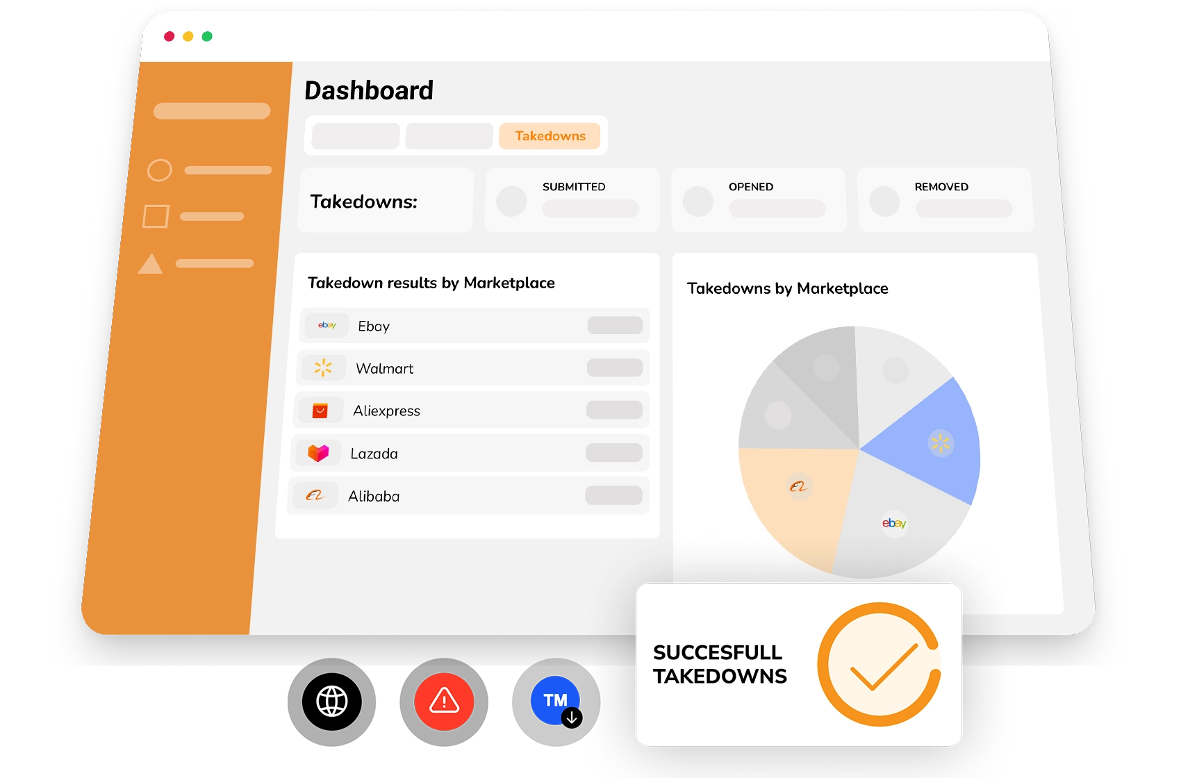 trademark infringement protection - takedowns solutions