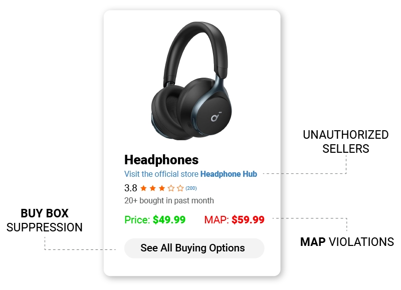 unauthorized seller removal from amazon