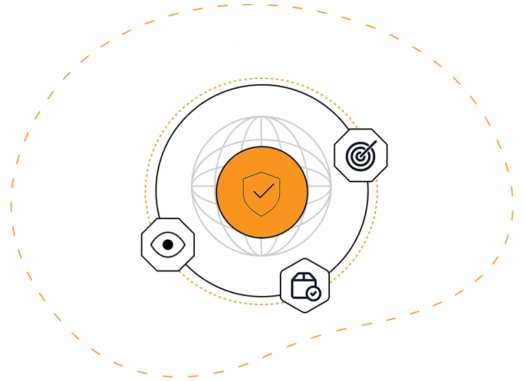 verify Takedown Enforcement for counterfeit protection